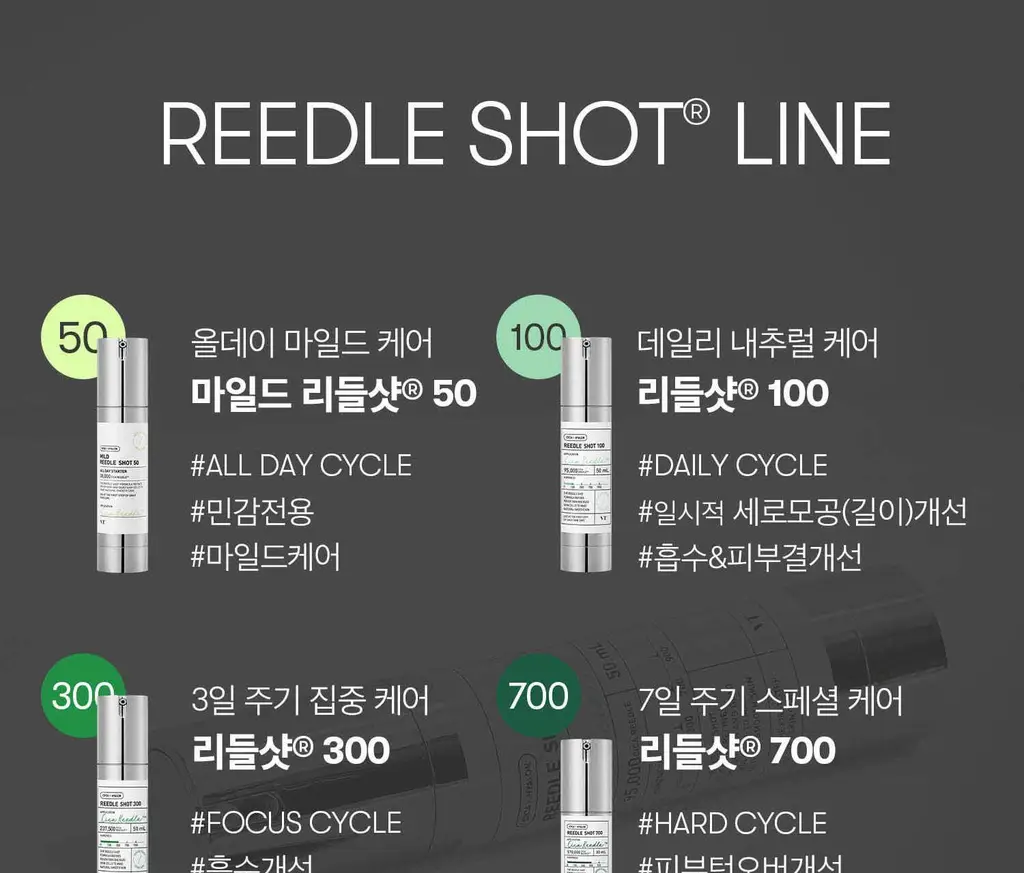 [모공에센스] VT 리들샷 100 에센스 50ml (+리들샷 300 1ml*3ea기획 / 단품) 상세페이지 52